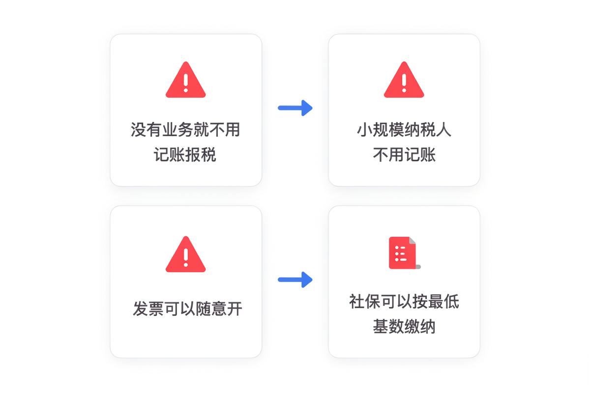 深圳小微企业记账报税常见误区