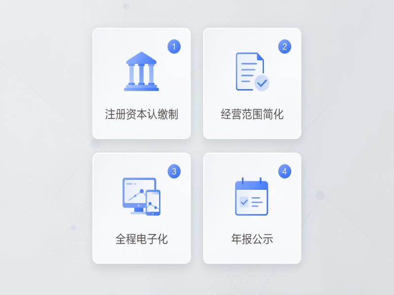 深圳 2026 年最新工商注册政策解读