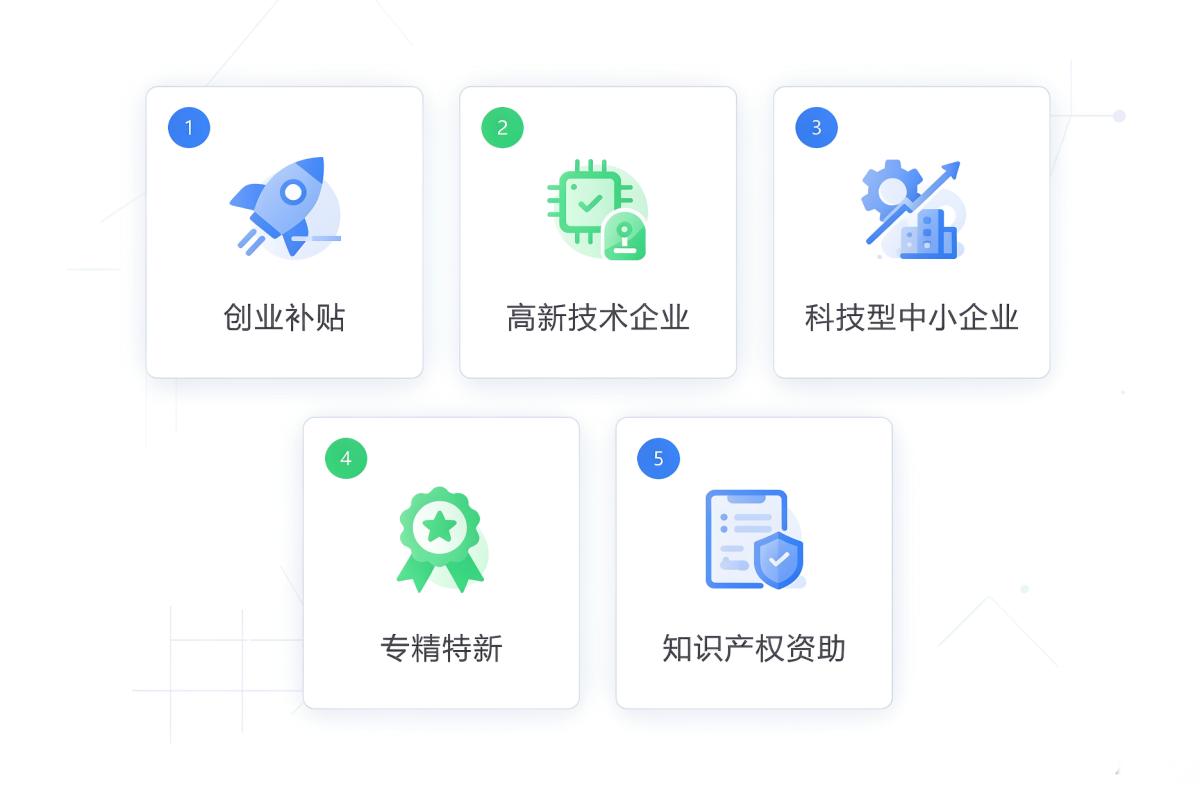 深圳小微企业可申请的补贴与资质汇总（2026 版）