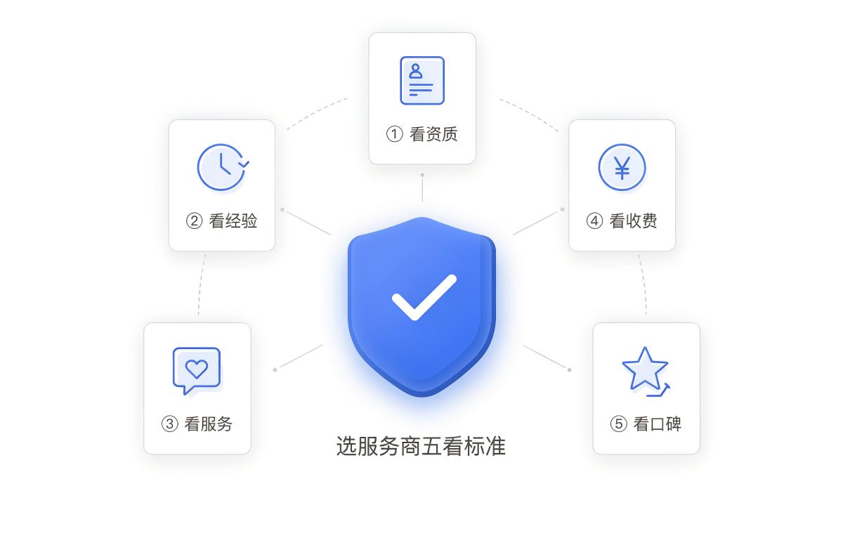 深圳注册公司代办机构选择要点