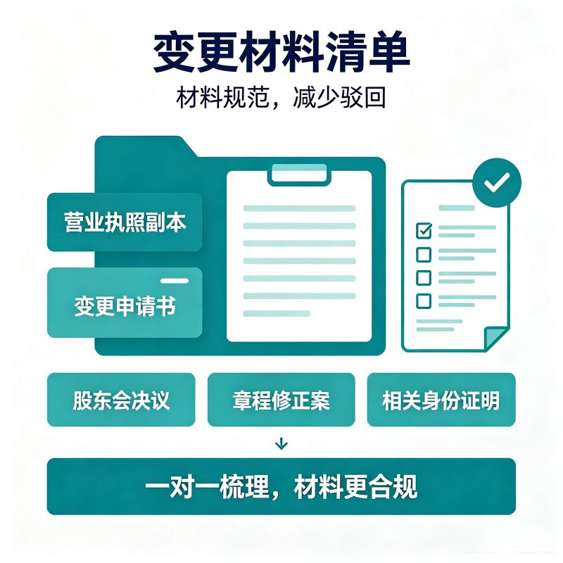 深圳公司工商变更线上代办 - 信永成咨询