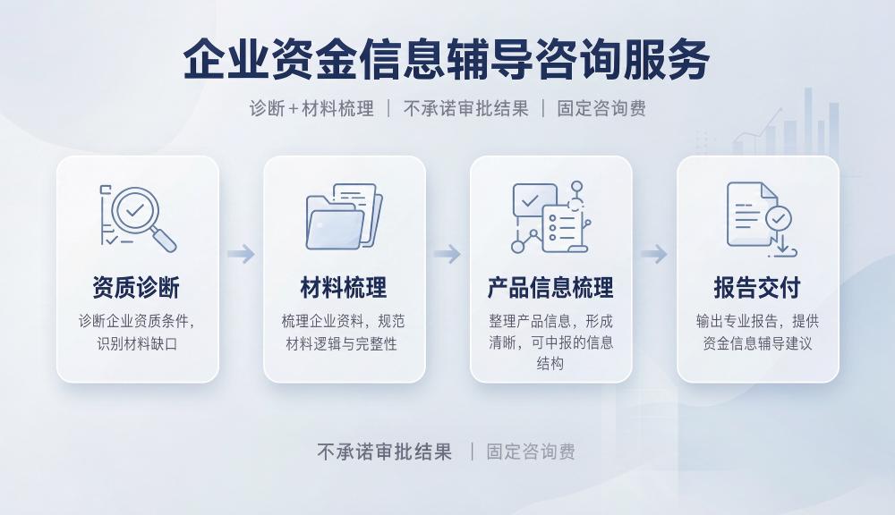 企业资金信息辅导咨询服务 - 信永成咨询