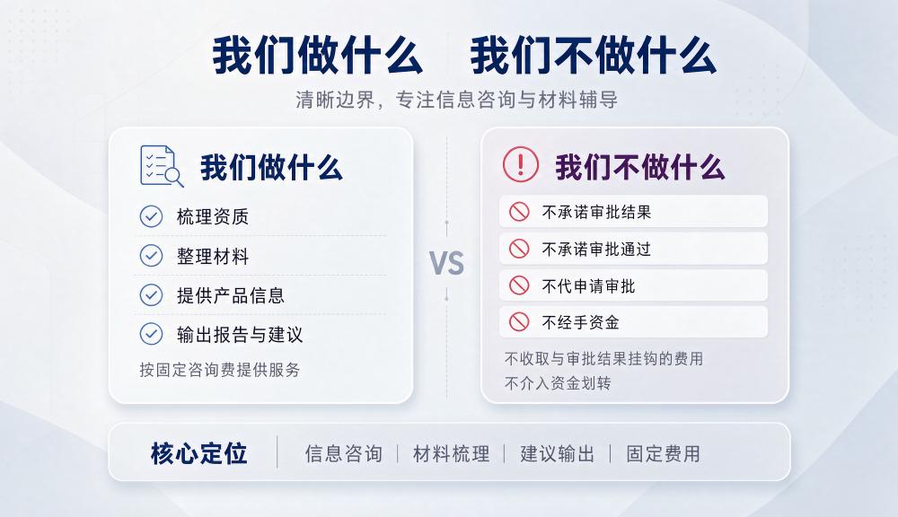 企业资金信息辅导咨询服务 - 信永成咨询