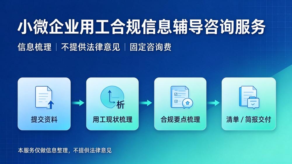 小微企业用工合规信息辅导咨询服务 - 信永成咨询