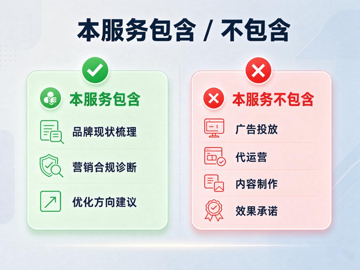 企业品牌与营销基础诊断咨询服务 - 信永成咨询