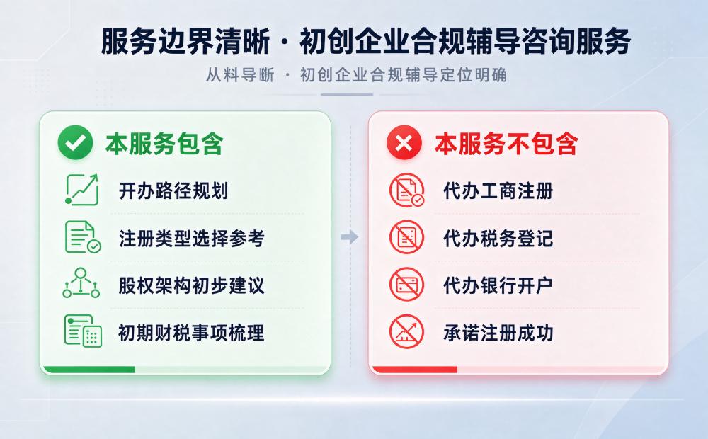 初创企业开办合规辅导咨询服务 - 信永成咨询