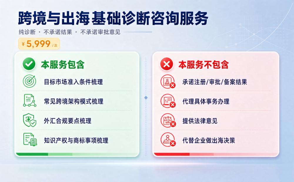 跨境与出海前期信息梳理咨询服务 - 信永成咨询