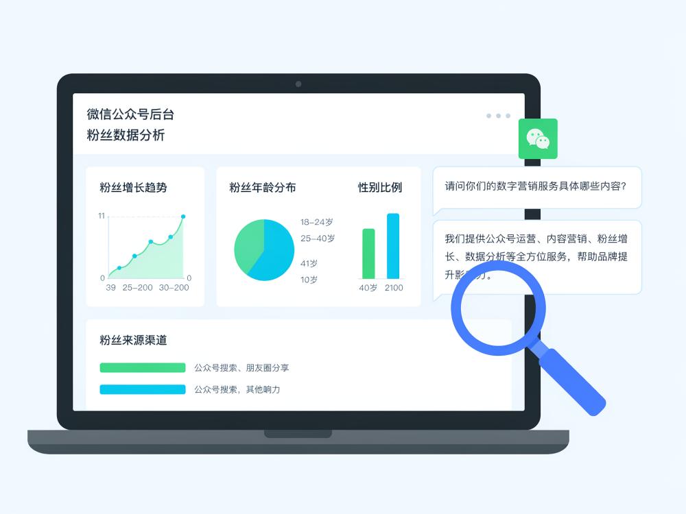 深圳中小企业微信生态（公众号/小程序）诊断咨询服务 - 信永成咨询