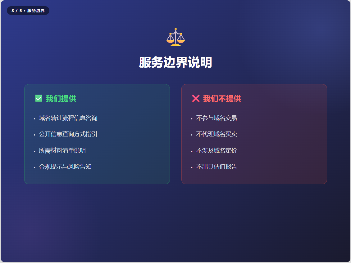 【中国安防网.com】 域名转让咨询服务边界说明
